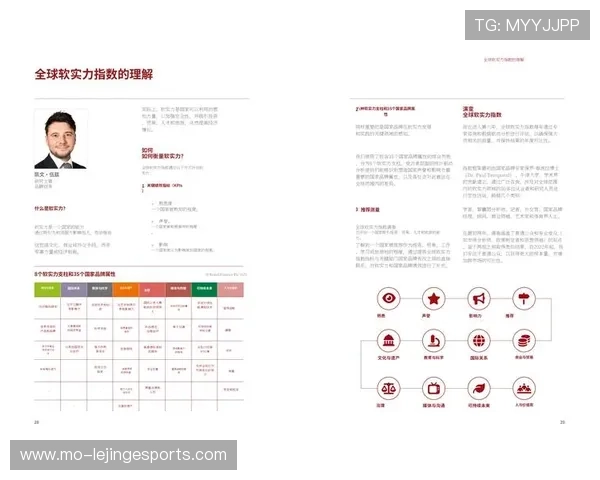 实况足球球星引进机制解析与玩家数据影响力探讨