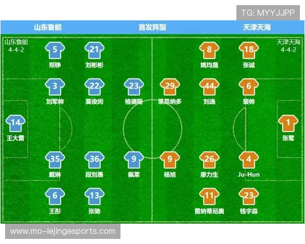 美国足球球星在五大联赛中的影响力与表现分析